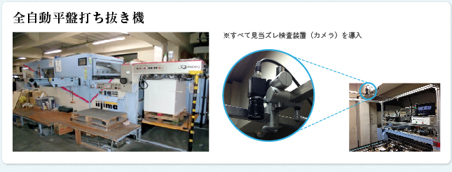 全自動平盤打ち抜き機